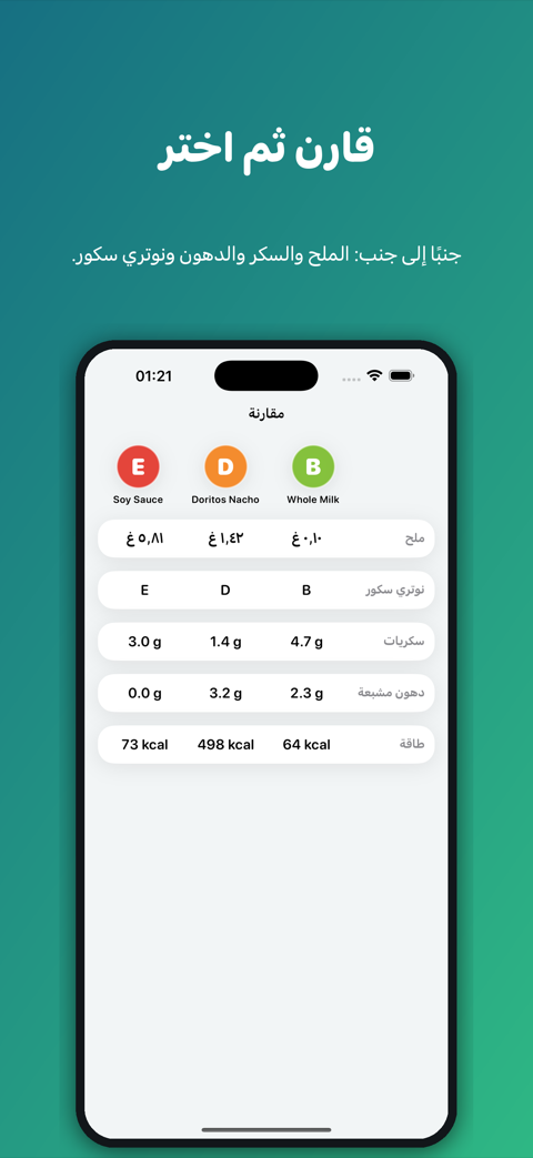 ثلاثة منتجات مقارنة جنبًا إلى جنب: الصوديوم ونوتري سكور والسكريات والدهون المشبعة والطاقة